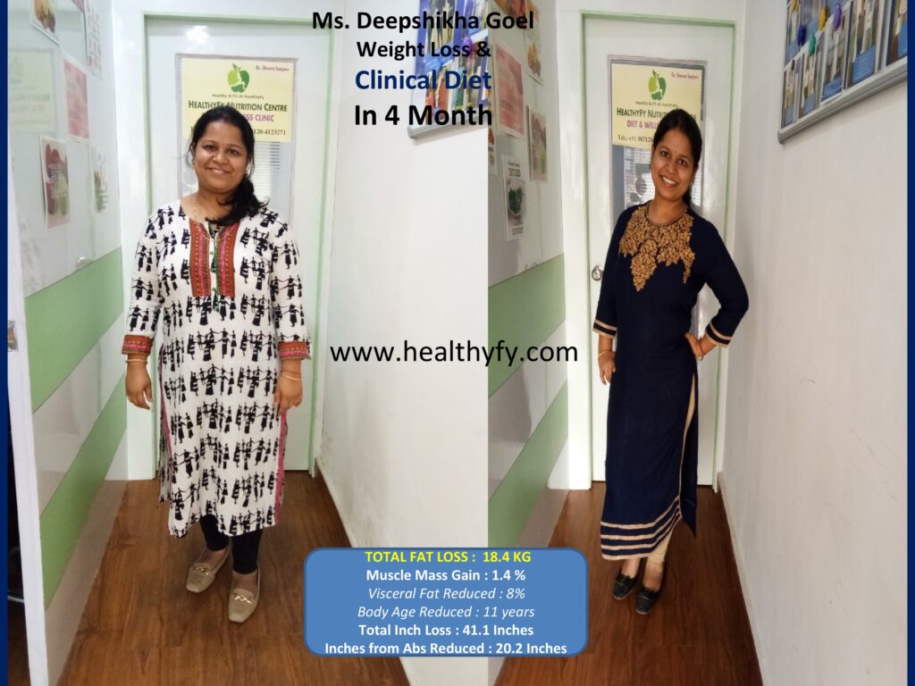 Dietician in Ghaziabad